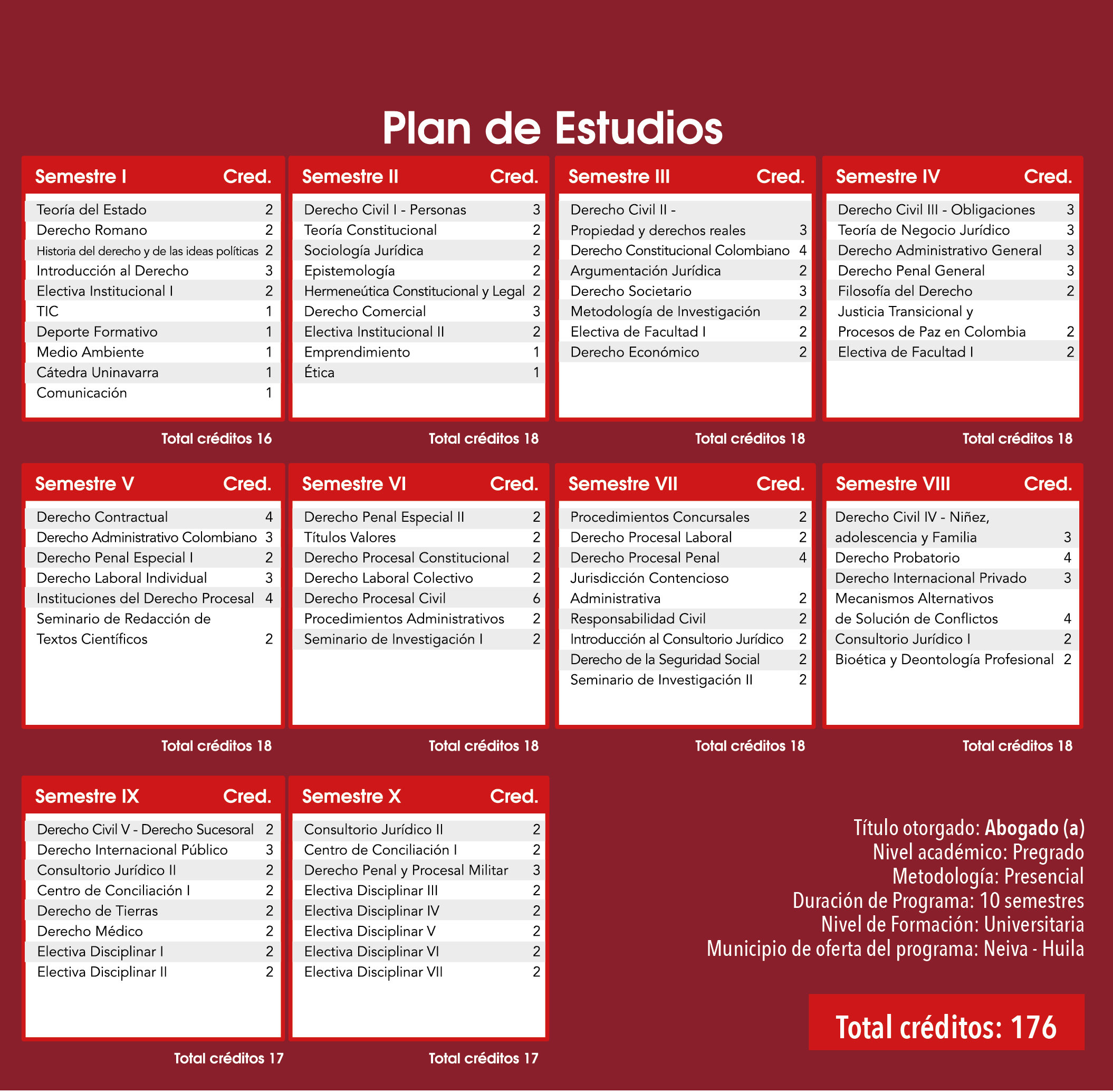plan-de-estudios-programa-de-DERECho-uninavarra-para-la-web-1