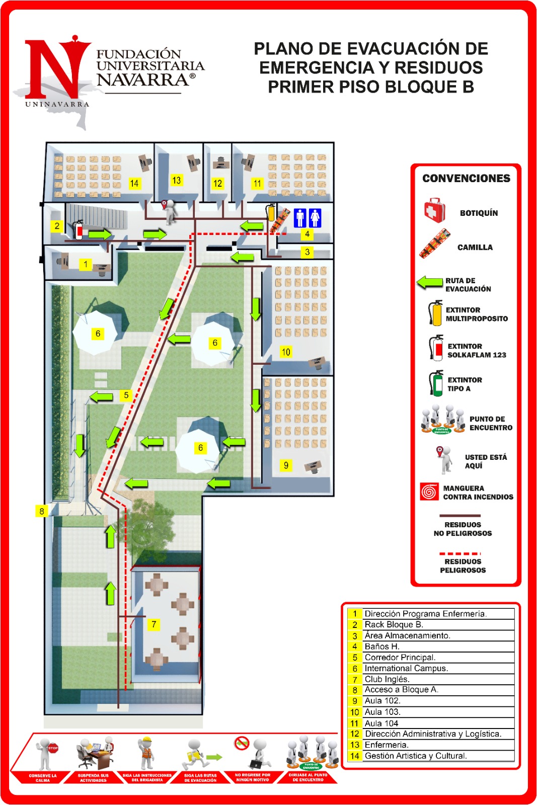 Plano evacuación Bloque B primer piso