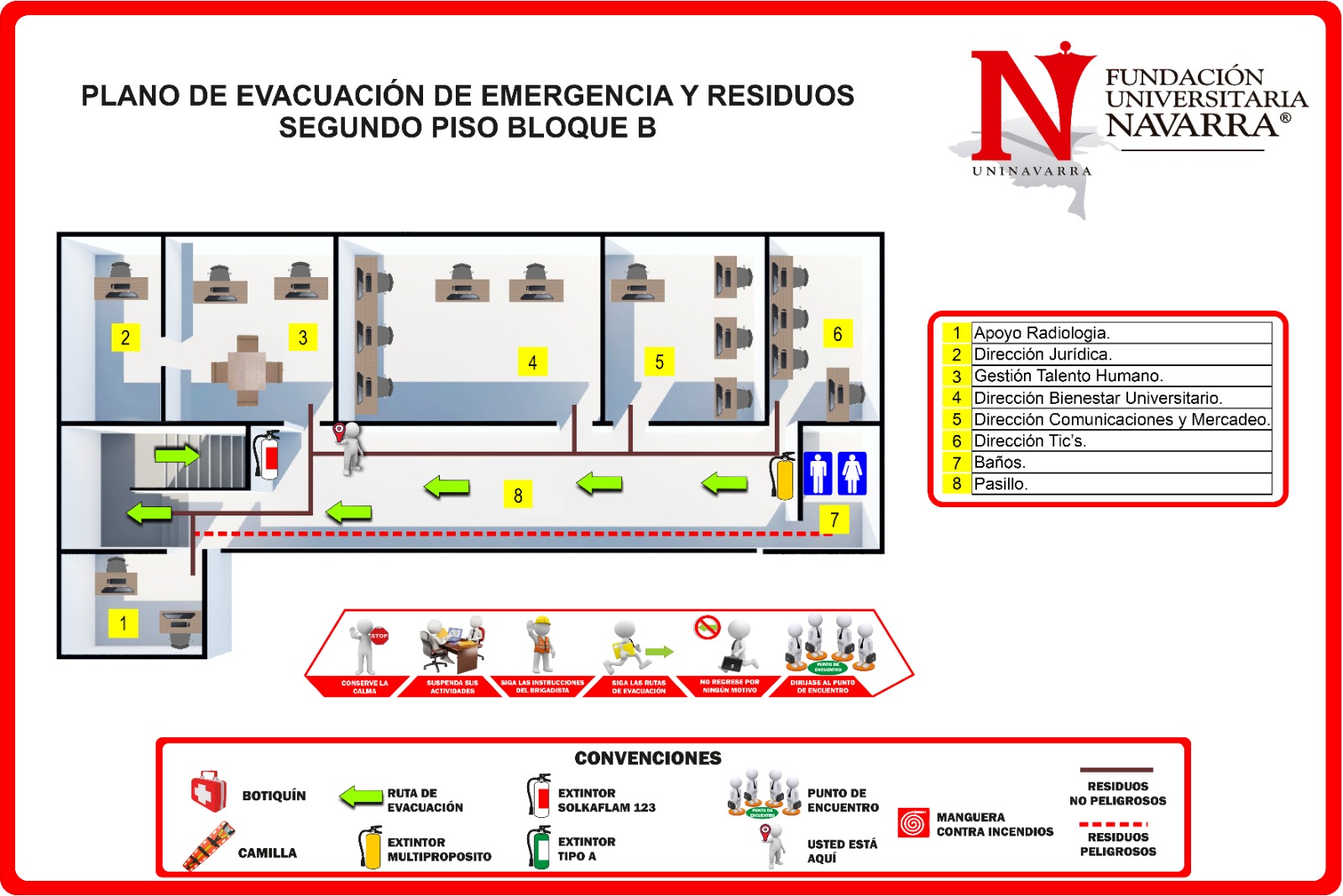 Plano evacuación Bloque B segundo piso