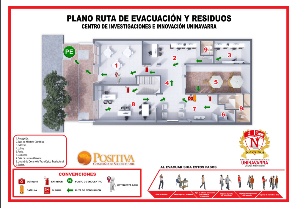 Plano evacuación primer piso CIINA (1)