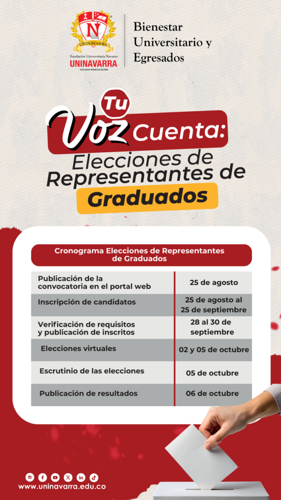 Cronograma Elecciones de Representantes de Graduados 2026