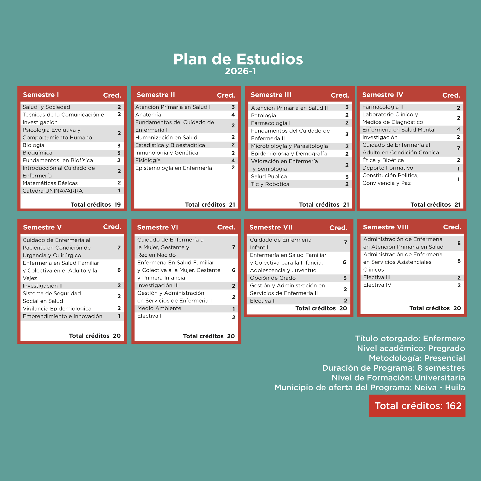 Enfermería-act1